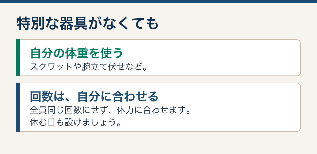 自重のスクワットも筋トレ。回数は体力に合わせ、休息日も設ける。